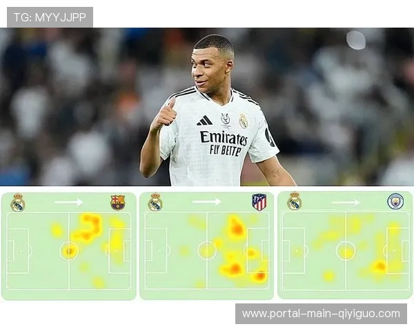 姆巴佩适应皇马体系，与贝林厄姆组成三叉戟